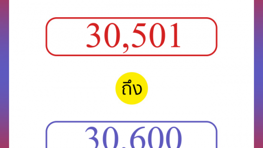 วิธีนับตัวเลขภาษาอังกฤษ 30501 ถึง 30600 เอาไว้คุยกับชาวต่างชาติ