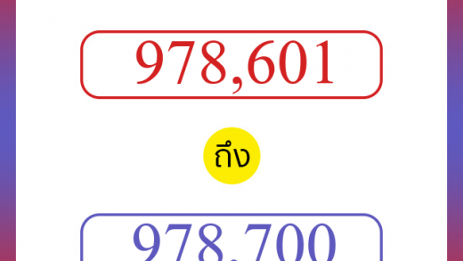 วิธีนับตัวเลขภาษาอังกฤษ 978601 ถึง 978700 เอาไว้คุยกับชาวต่างชาติ