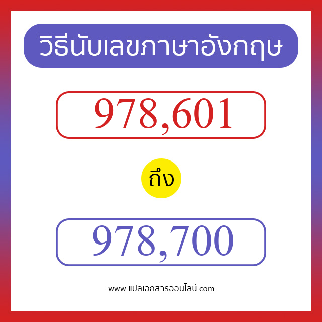 วิธีนับตัวเลขภาษาอังกฤษ 978601 ถึง 978700 เอาไว้คุยกับชาวต่างชาติ