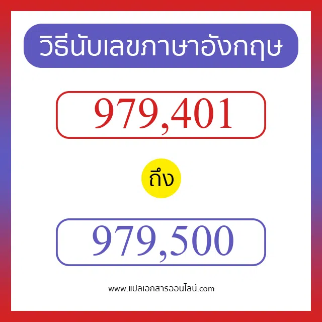 วิธีนับตัวเลขภาษาอังกฤษ 979401 ถึง 979500 เอาไว้คุยกับชาวต่างชาติ