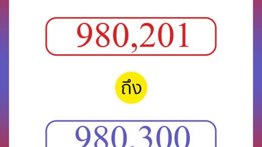 วิธีนับตัวเลขภาษาอังกฤษ 980201 ถึง 980300 เอาไว้คุยกับชาวต่างชาติ