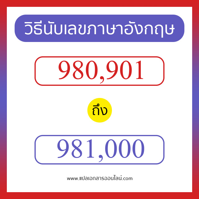 วิธีนับตัวเลขภาษาอังกฤษ 980901 ถึง 981000 เอาไว้คุยกับชาวต่างชาติ