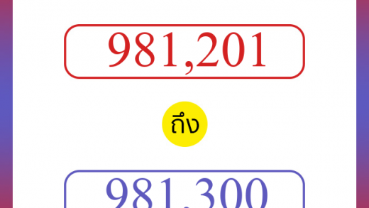 วิธีนับตัวเลขภาษาอังกฤษ 981201 ถึง 981300 เอาไว้คุยกับชาวต่างชาติ