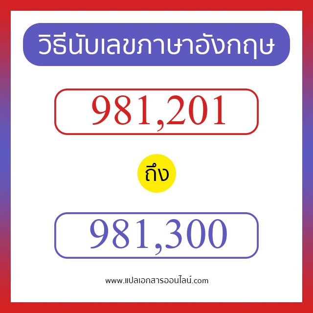 วิธีนับตัวเลขภาษาอังกฤษ 981201 ถึง 981300 เอาไว้คุยกับชาวต่างชาติ