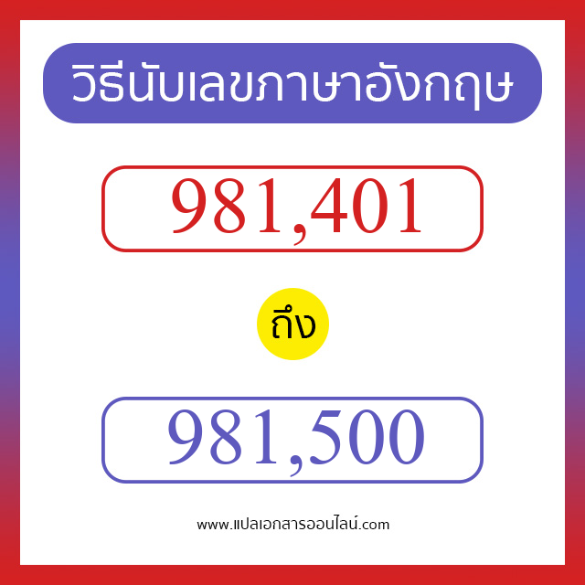 วิธีนับตัวเลขภาษาอังกฤษ 981401 ถึง 981500 เอาไว้คุยกับชาวต่างชาติ