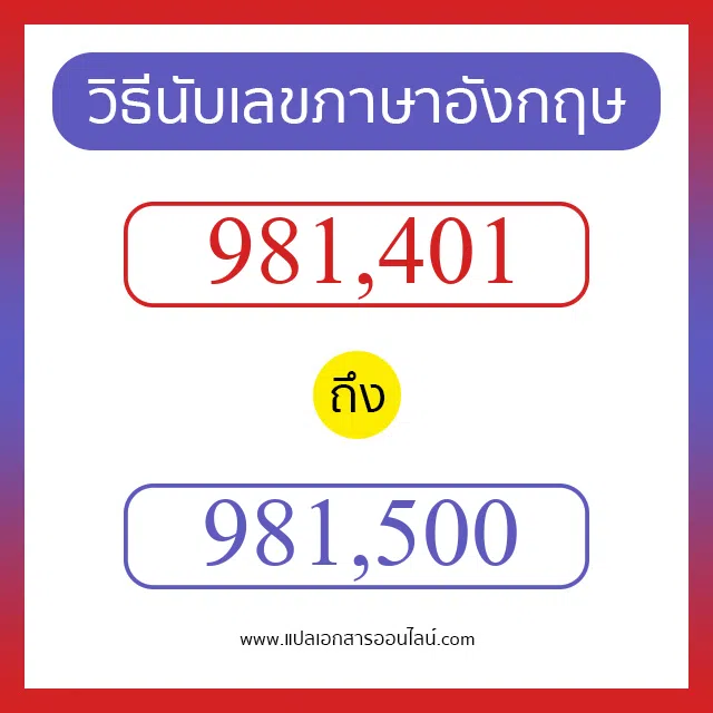 วิธีนับตัวเลขภาษาอังกฤษ 981401 ถึง 981500 เอาไว้คุยกับชาวต่างชาติ