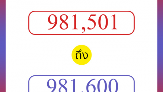 วิธีนับตัวเลขภาษาอังกฤษ 981501 ถึง 981600 เอาไว้คุยกับชาวต่างชาติ