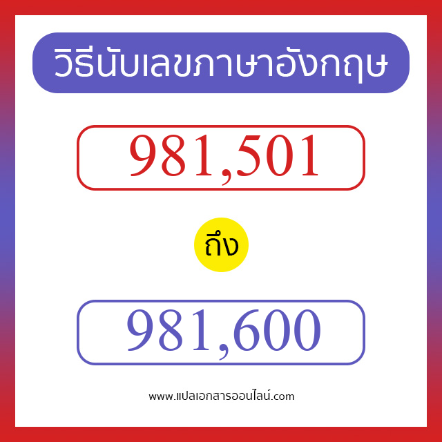 วิธีนับตัวเลขภาษาอังกฤษ 981501 ถึง 981600 เอาไว้คุยกับชาวต่างชาติ