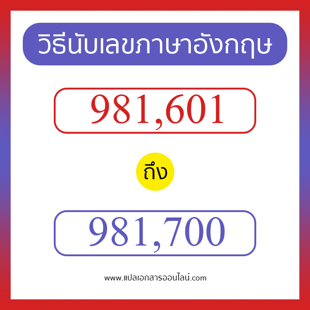 วิธีนับตัวเลขภาษาอังกฤษ 981601 ถึง 981700 เอาไว้คุยกับชาวต่างชาติ