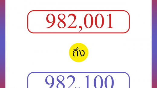 วิธีนับตัวเลขภาษาอังกฤษ 982001 ถึง 982100 เอาไว้คุยกับชาวต่างชาติ