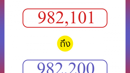 วิธีนับตัวเลขภาษาอังกฤษ 982101 ถึง 982200 เอาไว้คุยกับชาวต่างชาติ