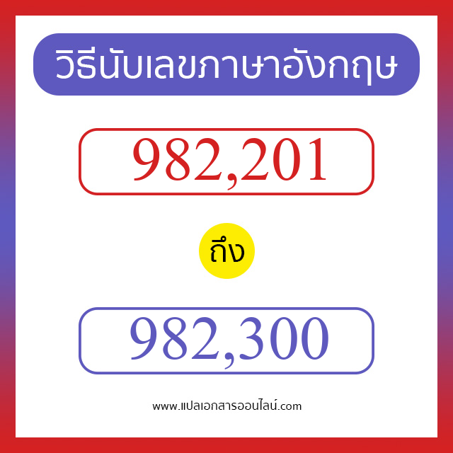 วิธีนับตัวเลขภาษาอังกฤษ 982201 ถึง 982300 เอาไว้คุยกับชาวต่างชาติ