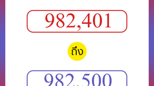 วิธีนับตัวเลขภาษาอังกฤษ 982401 ถึง 982500 เอาไว้คุยกับชาวต่างชาติ