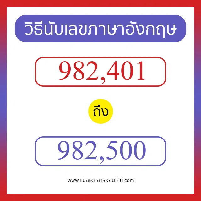 วิธีนับตัวเลขภาษาอังกฤษ 982401 ถึง 982500 เอาไว้คุยกับชาวต่างชาติ