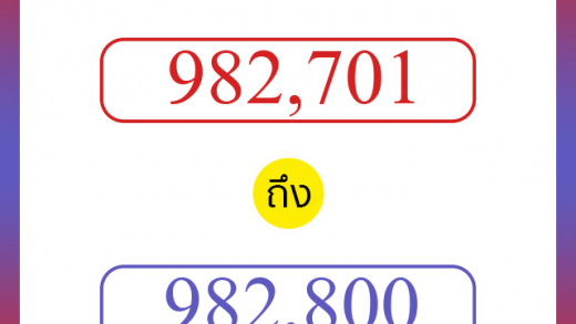 วิธีนับตัวเลขภาษาอังกฤษ 982701 ถึง 982800 เอาไว้คุยกับชาวต่างชาติ