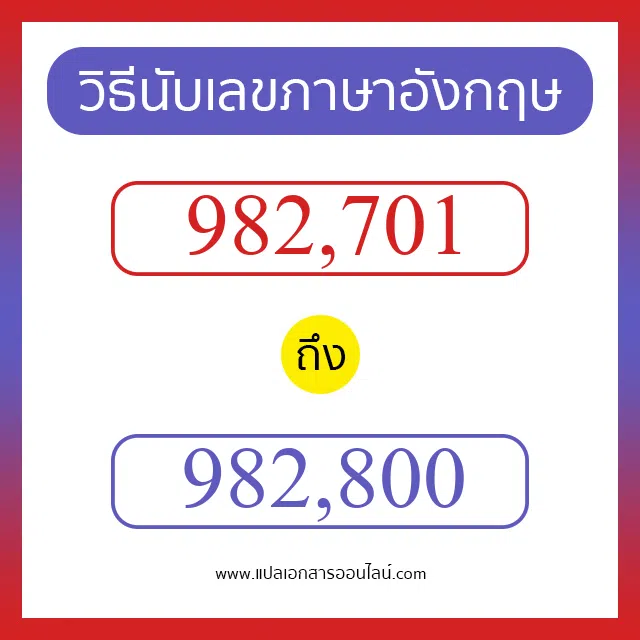 วิธีนับตัวเลขภาษาอังกฤษ 982701 ถึง 982800 เอาไว้คุยกับชาวต่างชาติ