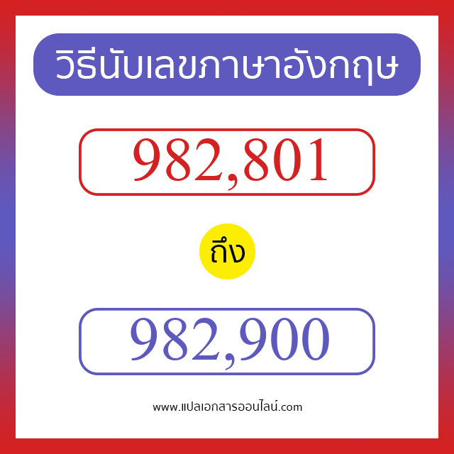 วิธีนับตัวเลขภาษาอังกฤษ 982801 ถึง 982900 เอาไว้คุยกับชาวต่างชาติ