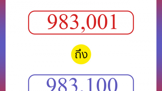 วิธีนับตัวเลขภาษาอังกฤษ 983001 ถึง 983100 เอาไว้คุยกับชาวต่างชาติ