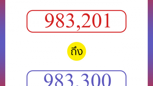 วิธีนับตัวเลขภาษาอังกฤษ 983201 ถึง 983300 เอาไว้คุยกับชาวต่างชาติ