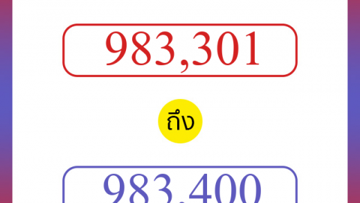 วิธีนับตัวเลขภาษาอังกฤษ 983301 ถึง 983400 เอาไว้คุยกับชาวต่างชาติ