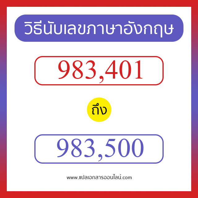 วิธีนับตัวเลขภาษาอังกฤษ 983401 ถึง 983500 เอาไว้คุยกับชาวต่างชาติ