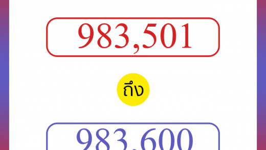 วิธีนับตัวเลขภาษาอังกฤษ 983501 ถึง 983600 เอาไว้คุยกับชาวต่างชาติ