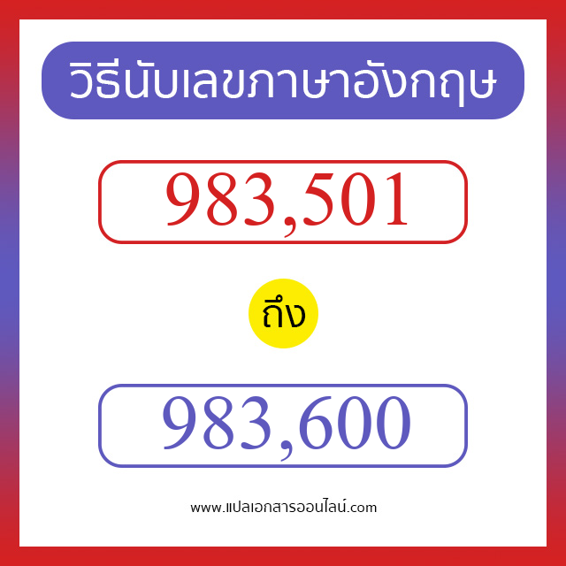 วิธีนับตัวเลขภาษาอังกฤษ 983501 ถึง 983600 เอาไว้คุยกับชาวต่างชาติ