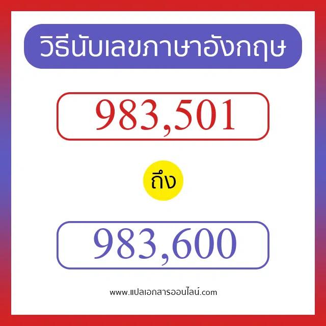 วิธีนับตัวเลขภาษาอังกฤษ 983501 ถึง 983600 เอาไว้คุยกับชาวต่างชาติ