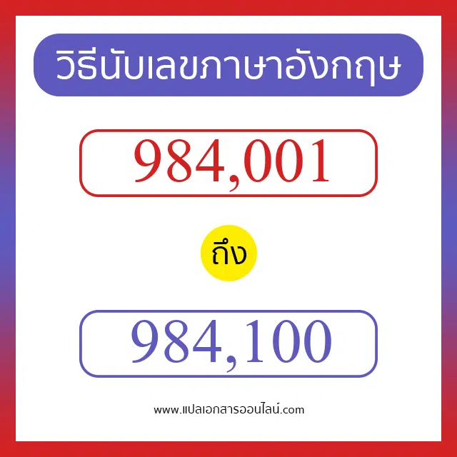 วิธีนับตัวเลขภาษาอังกฤษ 984001 ถึง 984100 เอาไว้คุยกับชาวต่างชาติ