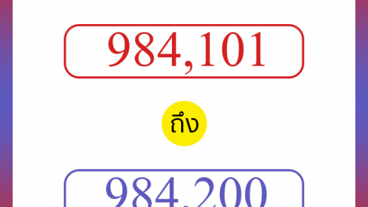 วิธีนับตัวเลขภาษาอังกฤษ 984101 ถึง 984200 เอาไว้คุยกับชาวต่างชาติ