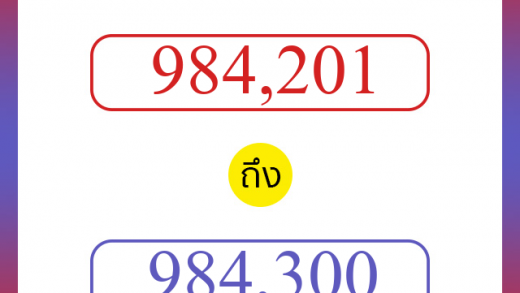 วิธีนับตัวเลขภาษาอังกฤษ 984201 ถึง 984300 เอาไว้คุยกับชาวต่างชาติ