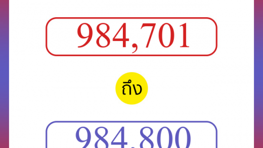 วิธีนับตัวเลขภาษาอังกฤษ 984701 ถึง 984800 เอาไว้คุยกับชาวต่างชาติ