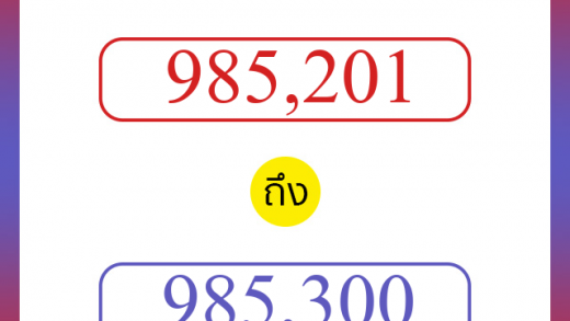 วิธีนับตัวเลขภาษาอังกฤษ 985201 ถึง 985300 เอาไว้คุยกับชาวต่างชาติ