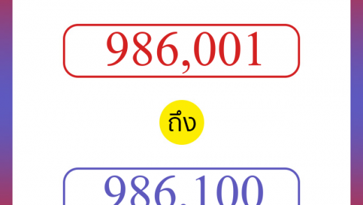 วิธีนับตัวเลขภาษาอังกฤษ 986001 ถึง 986100 เอาไว้คุยกับชาวต่างชาติ
