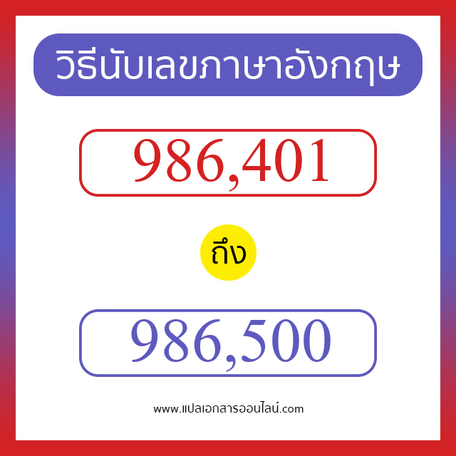 วิธีนับตัวเลขภาษาอังกฤษ 986401 ถึง 986500 เอาไว้คุยกับชาวต่างชาติ