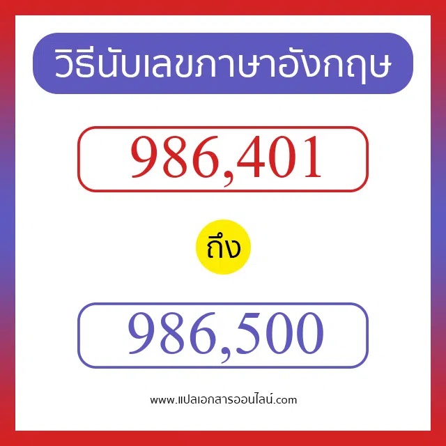 วิธีนับตัวเลขภาษาอังกฤษ 986401 ถึง 986500 เอาไว้คุยกับชาวต่างชาติ