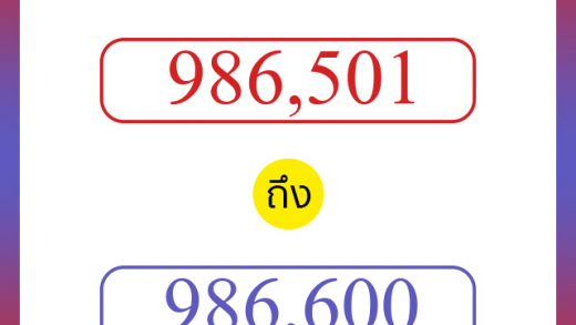 วิธีนับตัวเลขภาษาอังกฤษ 986501 ถึง 986600 เอาไว้คุยกับชาวต่างชาติ