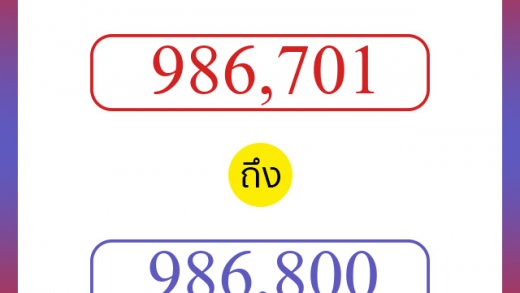 วิธีนับตัวเลขภาษาอังกฤษ 986701 ถึง 986800 เอาไว้คุยกับชาวต่างชาติ