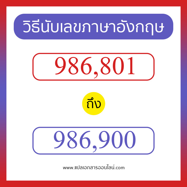 วิธีนับตัวเลขภาษาอังกฤษ 986801 ถึง 986900 เอาไว้คุยกับชาวต่างชาติ