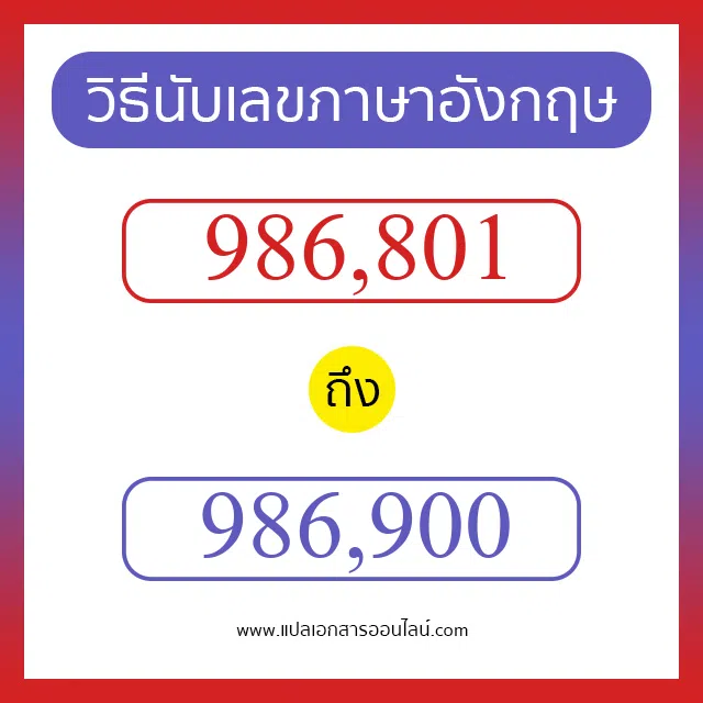 วิธีนับตัวเลขภาษาอังกฤษ 986801 ถึง 986900 เอาไว้คุยกับชาวต่างชาติ