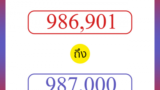 วิธีนับตัวเลขภาษาอังกฤษ 986901 ถึง 987000 เอาไว้คุยกับชาวต่างชาติ