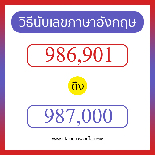 วิธีนับตัวเลขภาษาอังกฤษ 986901 ถึง 987000 เอาไว้คุยกับชาวต่างชาติ