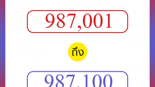 วิธีนับตัวเลขภาษาอังกฤษ 987001 ถึง 987100 เอาไว้คุยกับชาวต่างชาติ