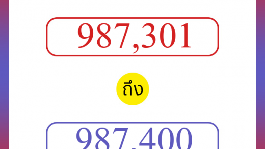 วิธีนับตัวเลขภาษาอังกฤษ 987301 ถึง 987400 เอาไว้คุยกับชาวต่างชาติ