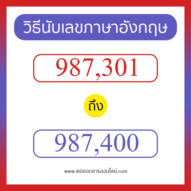 วิธีนับตัวเลขภาษาอังกฤษ 987301 ถึง 987400 เอาไว้คุยกับชาวต่างชาติ