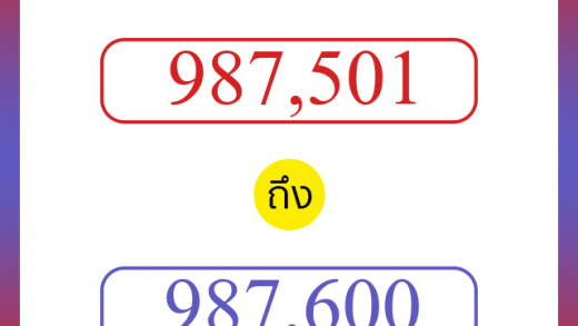 วิธีนับตัวเลขภาษาอังกฤษ 987501 ถึง 987600 เอาไว้คุยกับชาวต่างชาติ