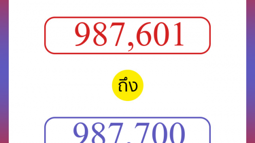 วิธีนับตัวเลขภาษาอังกฤษ 987601 ถึง 987700 เอาไว้คุยกับชาวต่างชาติ