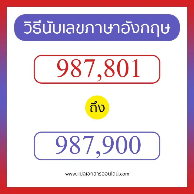 วิธีนับตัวเลขภาษาอังกฤษ 987801 ถึง 987900 เอาไว้คุยกับชาวต่างชาติ
