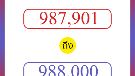 วิธีนับตัวเลขภาษาอังกฤษ 987901 ถึง 988000 เอาไว้คุยกับชาวต่างชาติ