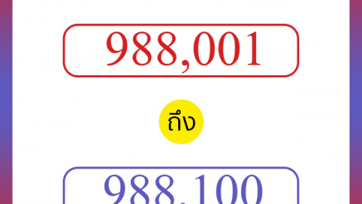 วิธีนับตัวเลขภาษาอังกฤษ 988001 ถึง 988100 เอาไว้คุยกับชาวต่างชาติ